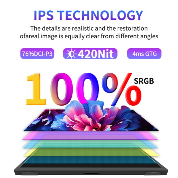 10.5 Inch HGFRTEE Portable Display Monitor With Stand, 1280P FHDR, 100% SRGB, 420nit, Ideal For Work & Entertainmen - immagine 2